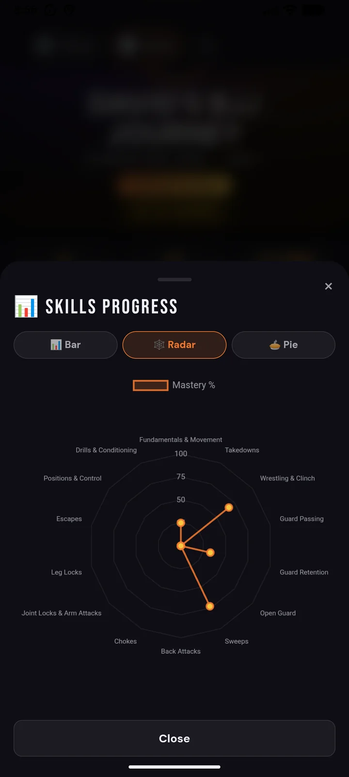 Charts screen